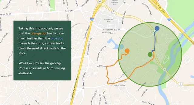 Redefining Food Deserts