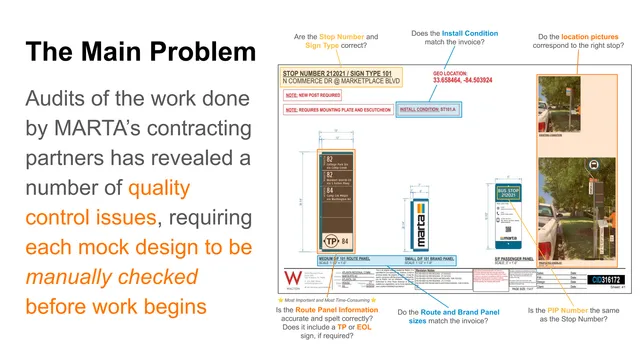 MARTA BSRU Oversight Apps